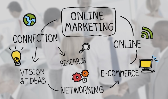 ONLINE WERBUNG Online Werbung, Marketing, e-commerce, google ranking