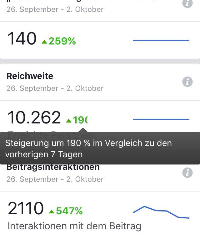 03.10.2016 - Bild social-media-konzept