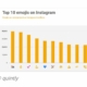 emojis-social-media